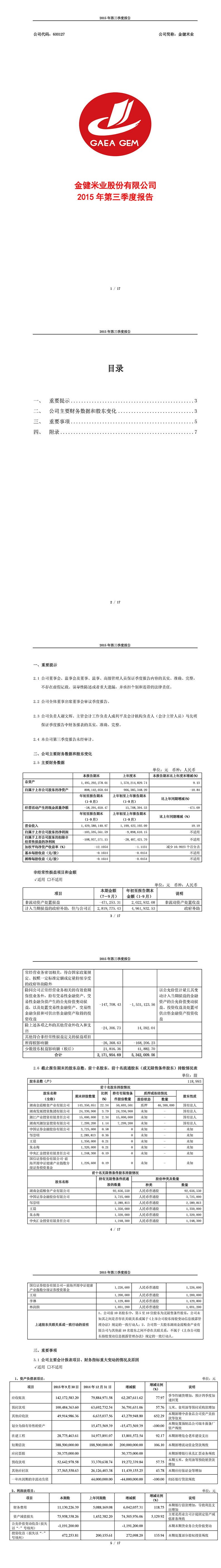 2015年三季度报告(图1)