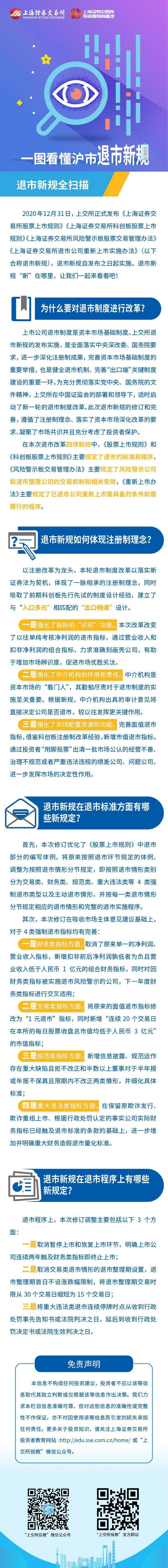 【投资者教育保护宣传系列之二】(图1)